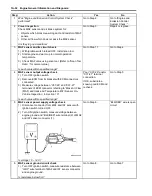 Предварительный просмотр 100 страницы Suzuki SWIFT RS415 2017 Service Manual