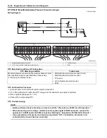 Предварительный просмотр 108 страницы Suzuki SWIFT RS415 2017 Service Manual