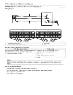 Предварительный просмотр 110 страницы Suzuki SWIFT RS415 2017 Service Manual