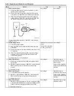 Предварительный просмотр 114 страницы Suzuki SWIFT RS415 2017 Service Manual