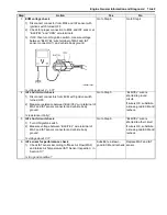 Предварительный просмотр 117 страницы Suzuki SWIFT RS415 2017 Service Manual