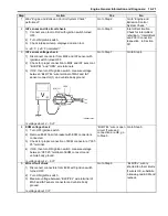 Предварительный просмотр 119 страницы Suzuki SWIFT RS415 2017 Service Manual