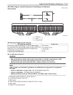 Предварительный просмотр 121 страницы Suzuki SWIFT RS415 2017 Service Manual