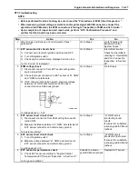 Предварительный просмотр 125 страницы Suzuki SWIFT RS415 2017 Service Manual