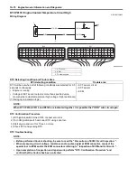 Предварительный просмотр 126 страницы Suzuki SWIFT RS415 2017 Service Manual