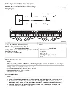 Предварительный просмотр 136 страницы Suzuki SWIFT RS415 2017 Service Manual