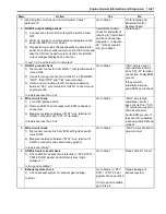 Предварительный просмотр 145 страницы Suzuki SWIFT RS415 2017 Service Manual