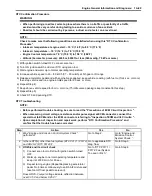 Предварительный просмотр 147 страницы Suzuki SWIFT RS415 2017 Service Manual