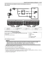 Предварительный просмотр 149 страницы Suzuki SWIFT RS415 2017 Service Manual