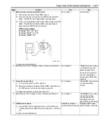 Предварительный просмотр 161 страницы Suzuki SWIFT RS415 2017 Service Manual