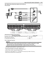 Предварительный просмотр 165 страницы Suzuki SWIFT RS415 2017 Service Manual