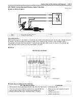 Предварительный просмотр 167 страницы Suzuki SWIFT RS415 2017 Service Manual