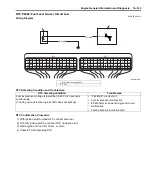 Предварительный просмотр 171 страницы Suzuki SWIFT RS415 2017 Service Manual