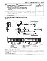 Предварительный просмотр 175 страницы Suzuki SWIFT RS415 2017 Service Manual