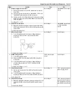 Предварительный просмотр 181 страницы Suzuki SWIFT RS415 2017 Service Manual