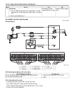 Предварительный просмотр 182 страницы Suzuki SWIFT RS415 2017 Service Manual