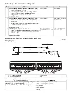 Предварительный просмотр 186 страницы Suzuki SWIFT RS415 2017 Service Manual