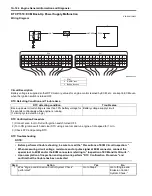 Предварительный просмотр 192 страницы Suzuki SWIFT RS415 2017 Service Manual