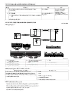 Предварительный просмотр 194 страницы Suzuki SWIFT RS415 2017 Service Manual