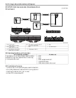 Предварительный просмотр 198 страницы Suzuki SWIFT RS415 2017 Service Manual