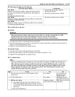 Предварительный просмотр 207 страницы Suzuki SWIFT RS415 2017 Service Manual