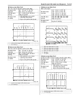 Предварительный просмотр 217 страницы Suzuki SWIFT RS415 2017 Service Manual