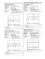 Предварительный просмотр 221 страницы Suzuki SWIFT RS415 2017 Service Manual