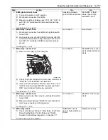 Предварительный просмотр 227 страницы Suzuki SWIFT RS415 2017 Service Manual