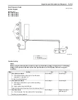 Предварительный просмотр 233 страницы Suzuki SWIFT RS415 2017 Service Manual