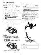 Предварительный просмотр 262 страницы Suzuki SWIFT RS415 2017 Service Manual