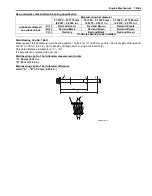 Предварительный просмотр 325 страницы Suzuki SWIFT RS415 2017 Service Manual