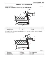 Предварительный просмотр 341 страницы Suzuki SWIFT RS415 2017 Service Manual