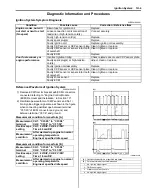 Предварительный просмотр 372 страницы Suzuki SWIFT RS415 2017 Service Manual