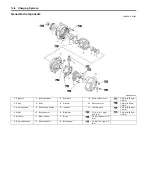 Предварительный просмотр 395 страницы Suzuki SWIFT RS415 2017 Service Manual