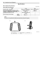 Предварительный просмотр 410 страницы Suzuki SWIFT RS415 2017 Service Manual