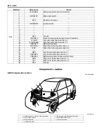 Предварительный просмотр 508 страницы Suzuki SWIFT RS415 2017 Service Manual