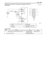 Предварительный просмотр 517 страницы Suzuki SWIFT RS415 2017 Service Manual