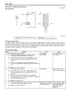 Предварительный просмотр 524 страницы Suzuki SWIFT RS415 2017 Service Manual