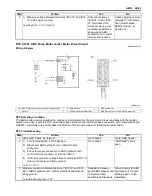 Предварительный просмотр 525 страницы Suzuki SWIFT RS415 2017 Service Manual