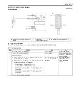 Предварительный просмотр 527 страницы Suzuki SWIFT RS415 2017 Service Manual