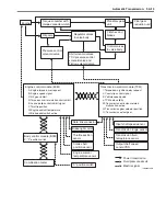 Предварительный просмотр 553 страницы Suzuki SWIFT RS415 2017 Service Manual