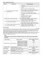 Предварительный просмотр 562 страницы Suzuki SWIFT RS415 2017 Service Manual