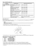 Предварительный просмотр 568 страницы Suzuki SWIFT RS415 2017 Service Manual