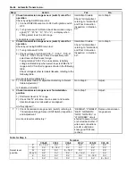 Предварительный просмотр 584 страницы Suzuki SWIFT RS415 2017 Service Manual