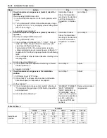 Предварительный просмотр 586 страницы Suzuki SWIFT RS415 2017 Service Manual