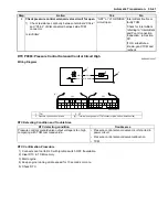 Предварительный просмотр 601 страницы Suzuki SWIFT RS415 2017 Service Manual