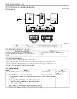 Предварительный просмотр 608 страницы Suzuki SWIFT RS415 2017 Service Manual