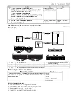 Предварительный просмотр 609 страницы Suzuki SWIFT RS415 2017 Service Manual