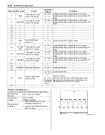 Предварительный просмотр 628 страницы Suzuki SWIFT RS415 2017 Service Manual