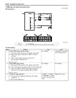 Предварительный просмотр 630 страницы Suzuki SWIFT RS415 2017 Service Manual